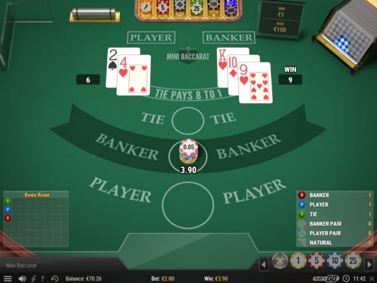 Baccarat payout percentage